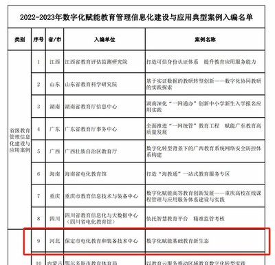 保定教育信息化建設(shè)成果斐然 喜獲教育部典型案例殊榮